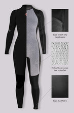 Load image into Gallery viewer, 7 Seas 5/4 Hood Chest Zip Fullsuit - Sisstrevolution