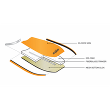 Load image into Gallery viewer, 44” Ocean &amp; Earth Razor Bodyboard
